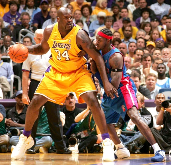 Pivot dalam Bola Basket