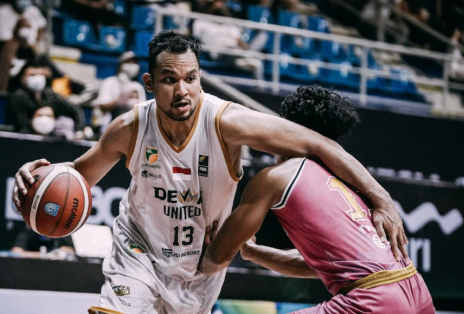 Bintang Bola Basket Bersinar Dengan Performa Gemilang