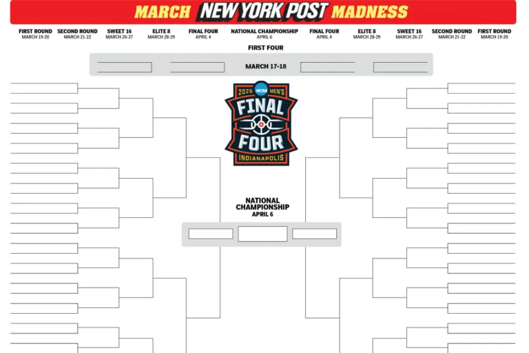 Bracket March Madness 2026 Resmi Dirilis Hari Ini